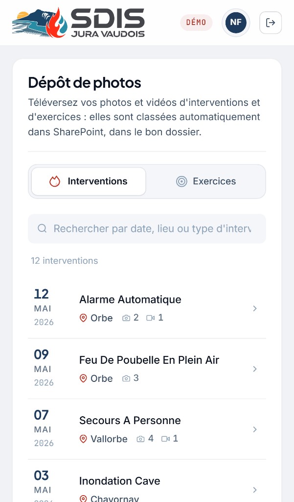 Liste des interventions : recherche, date, lieu et décompte des médias